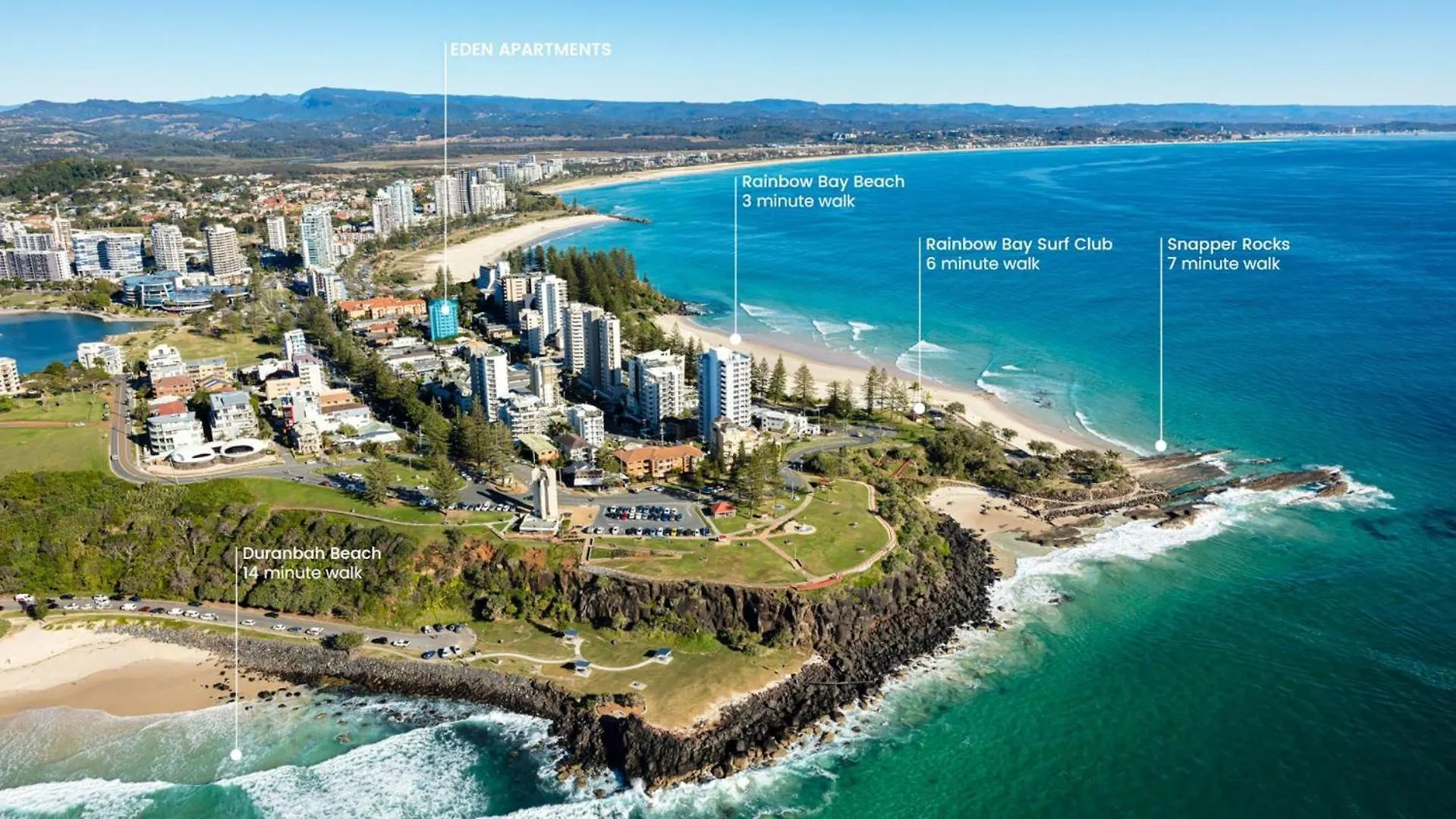 Eden Apartments Unit 502 Gold Coast
